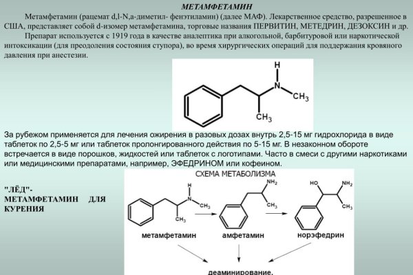 Кракен ты знаешь где покупать